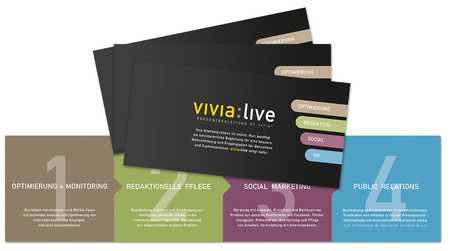 vivia:live Broschüre (Download PDF)